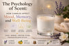 Luxury SaFiSpa candle illustrating the psychology of scent and how candles influence mood, memory, relaxation, and overall well-being