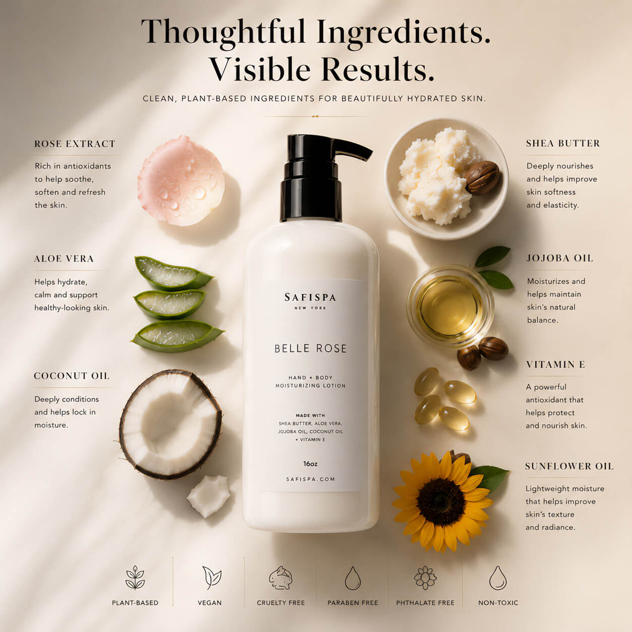 SaFiSpa Belle Rose Hand & Body Moisturizing Lotion surrounded by naturally inspired skincare ingredients including rose, shea butter, aloe vera, jojoba oil, coconut oil, sunflower oil and vitamin E. A handcrafted New York luxury body lotion formulated to deeply hydrate, soften and nourish skin with clean, plant-based ingredients.