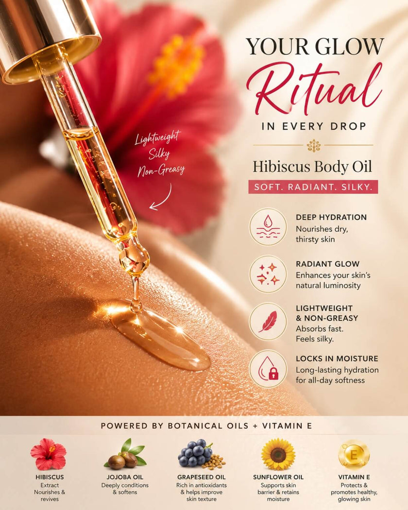 Hibiscus body oil being applied to skin with product details and benefits.